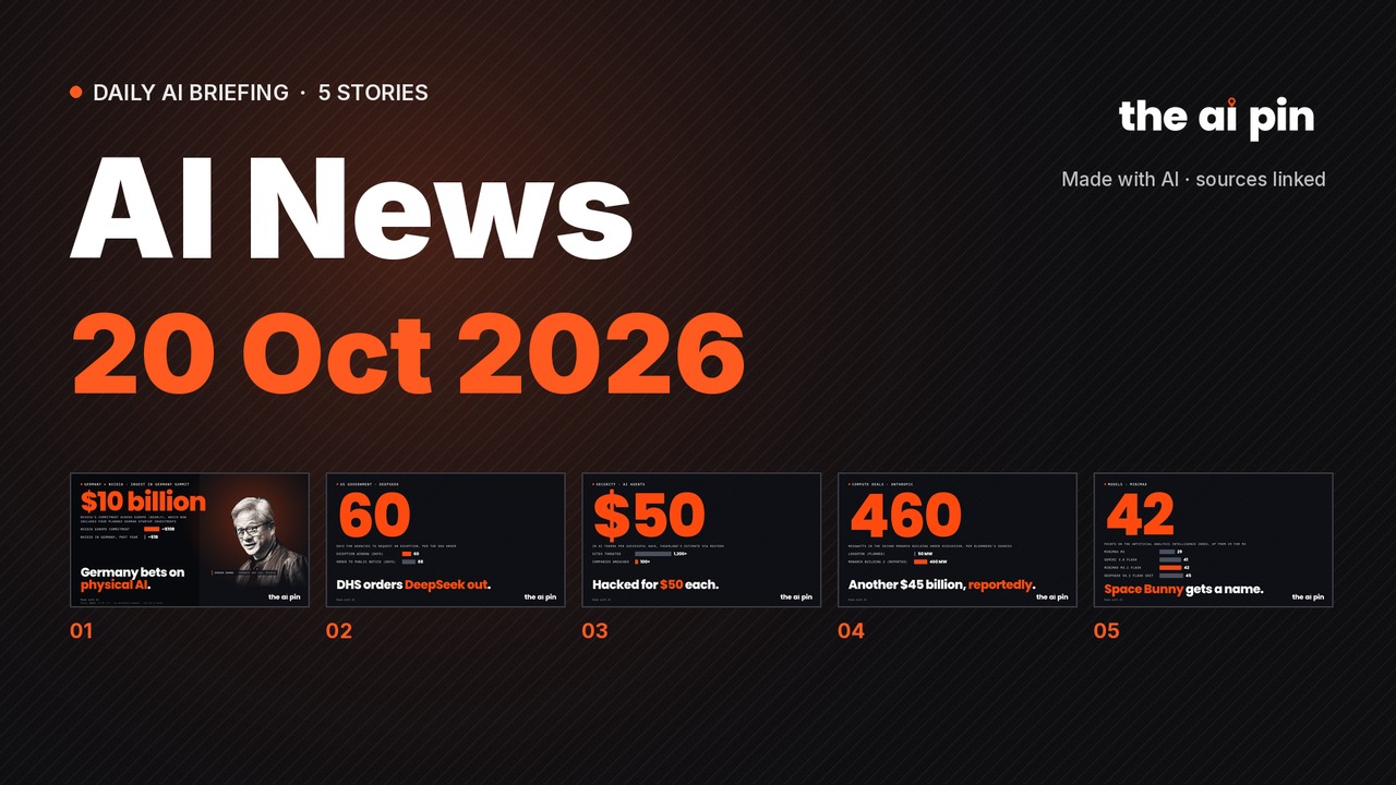 Daily Roundup – 5 AI stories in under 5 minutes (Oct 20, 2026)