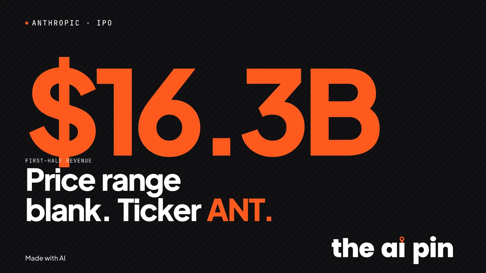 Typographic poster. Kicker ANTHROPIC · IPO. Headline “Anthropic files for Nasdaq IPO under ticker ANT, revealing $16.3B…