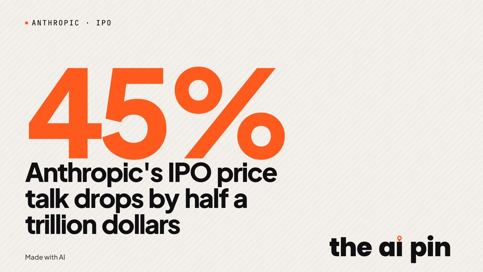 Typographic poster. Kicker ANTHROPIC · IPO. Headline “Anthropic's IPO price talk drops by half a trillion dollars”. ; no…