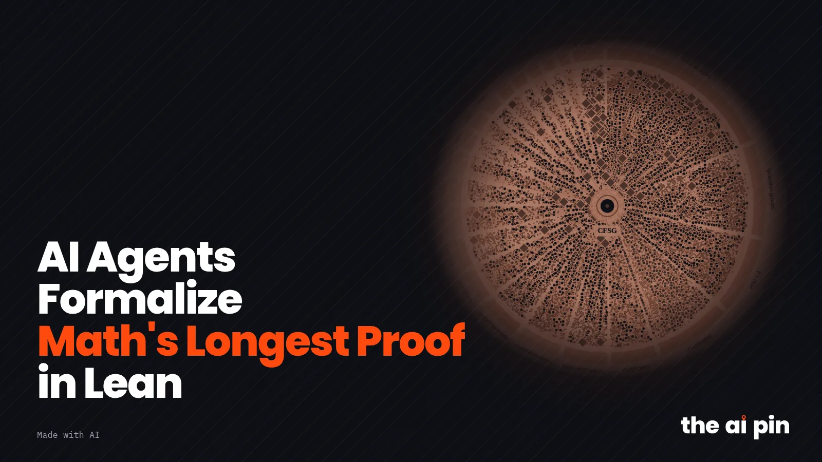 Poster: "AI Agents Formalize Math's Longest Proof in Lean", with Proof map wheel of the Lean formalization of the…