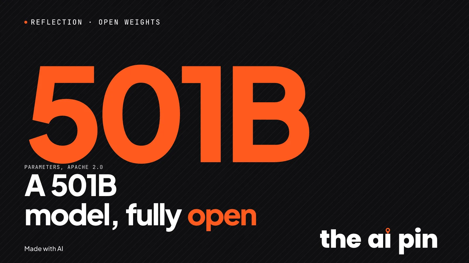 Typographic poster with the headline "A 501B model, fully open" and the kicker REFLECTION · OPEN WEIGHTS. ; no photograph.
